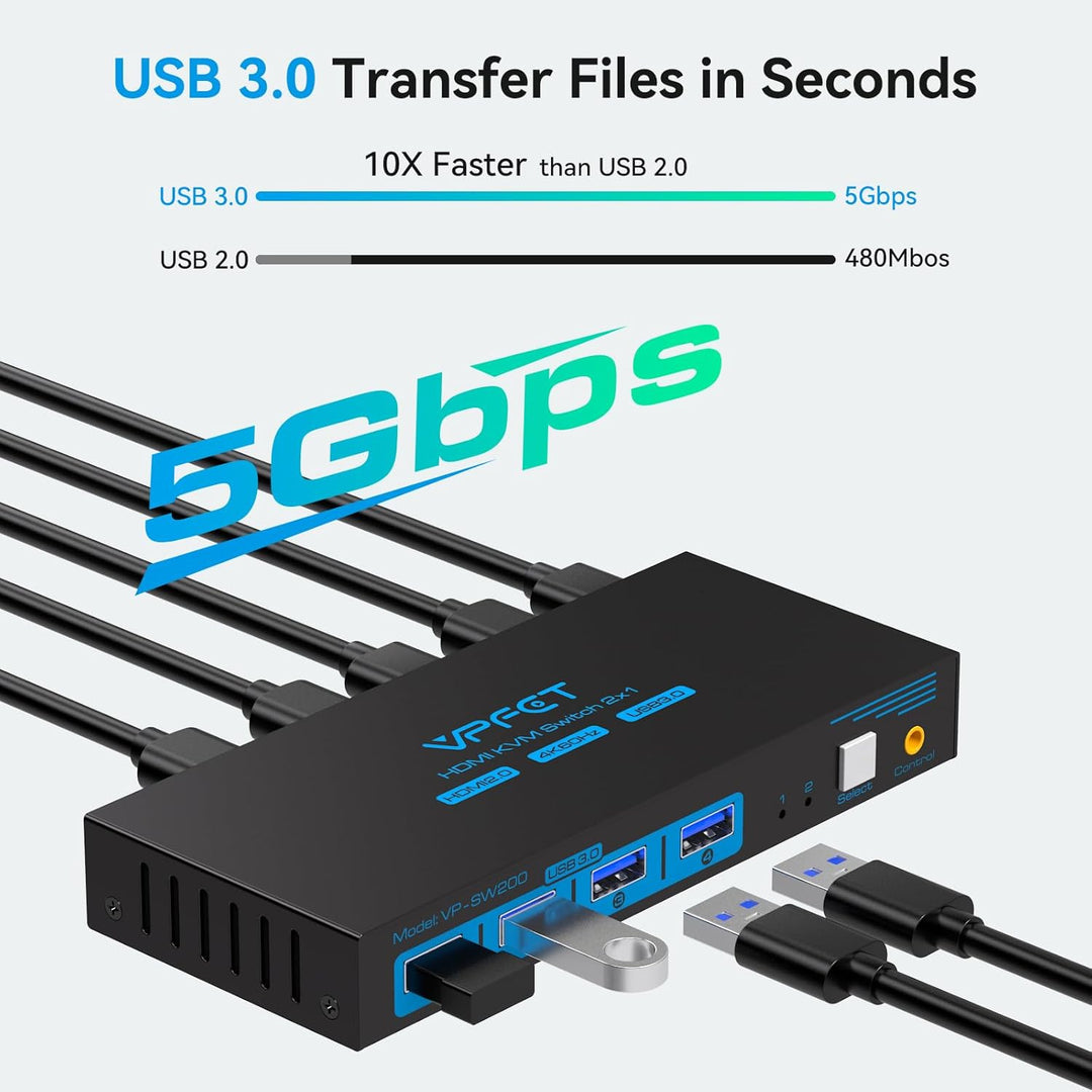 USB 3.0 HDMI KVM Switch 2 PC 1 Monitore 4K60Hz KVM-Switches für Zwei Computer teilen sich 1 Satz Mau