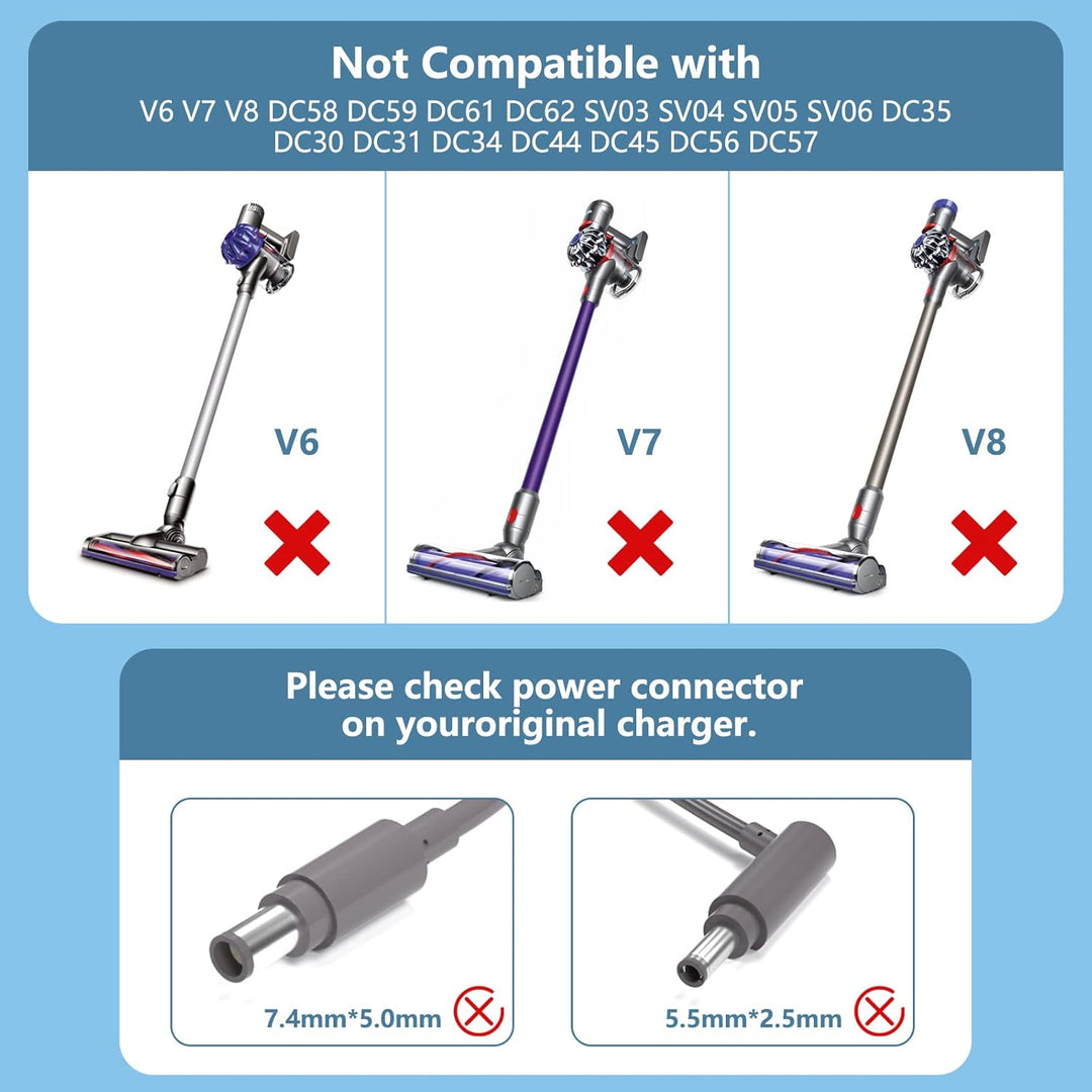 POANES 30.45V LadeKabel Ladegerät für Dyson V10 V11 V12 V15 SV12 SV14 SV15 SV20 SV22 Ersatzteile Vac