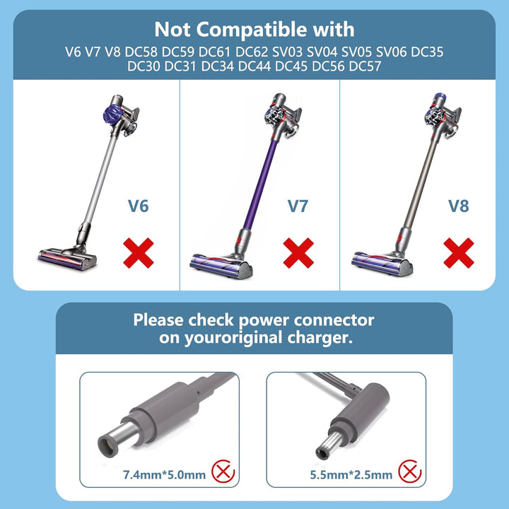 POANES 30.45V LadeKabel Ladegerät für Dyson V10 V11 V12 V15 SV12 SV14 SV15 SV20 SV22 Ersatzteile Vac