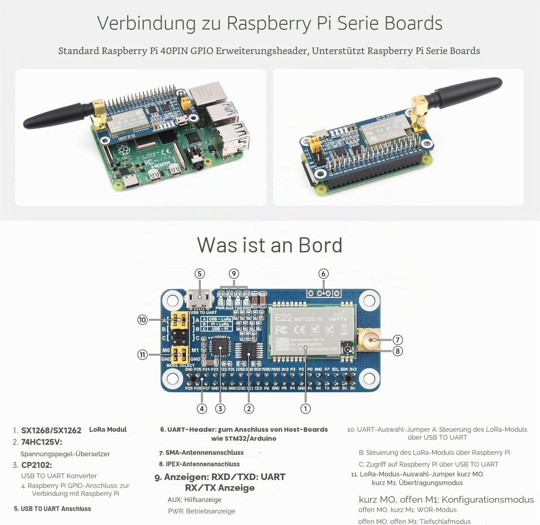 Waveshare SX1262 868M LoRa HAT, Compatible with Raspberry Pi, for Europe/Asia/Africa