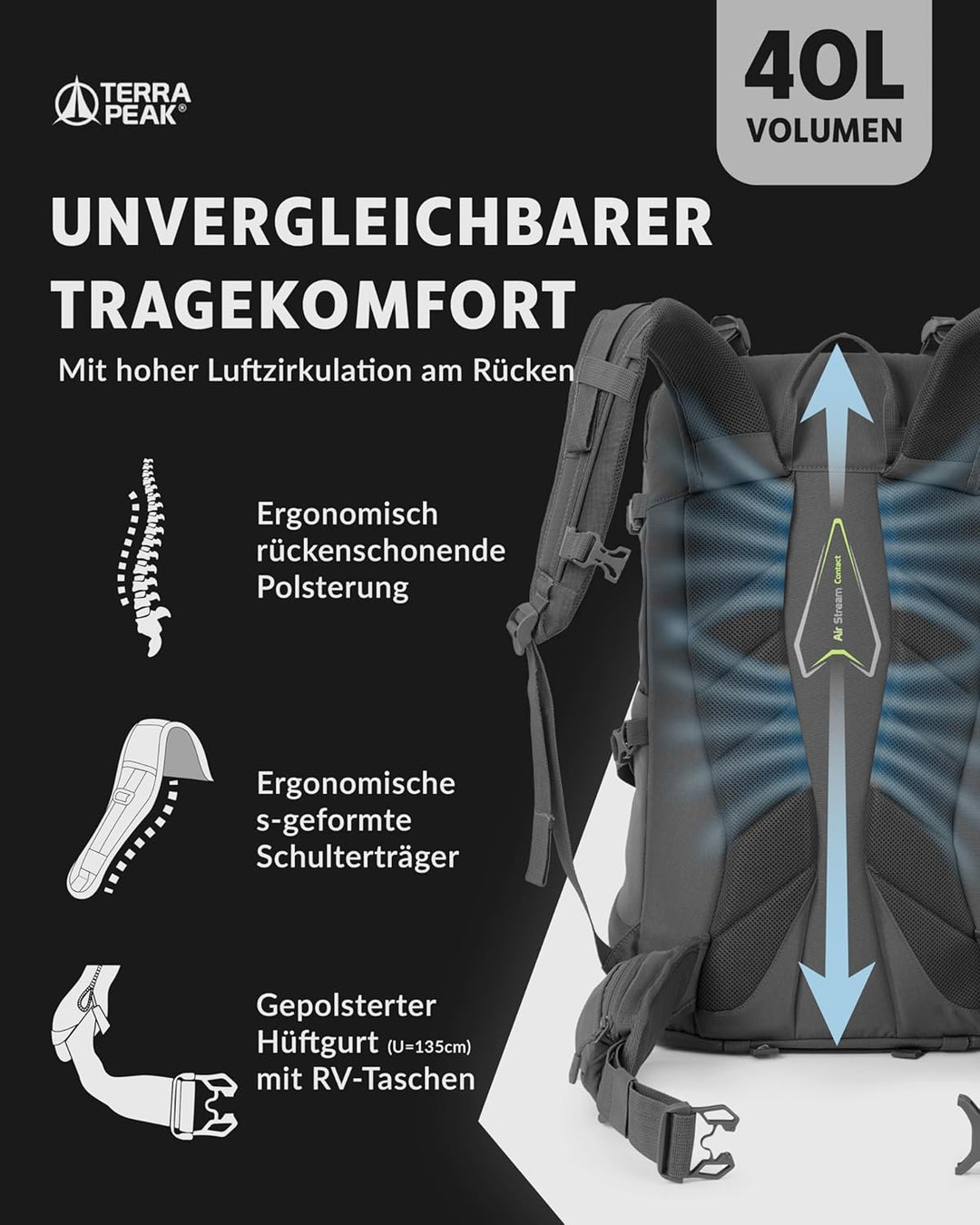 Terra Peak® Premium Wanderrucksack 40L (FLEX 40) für Damen & Herren gross mit Rückenbelüftung, Regen