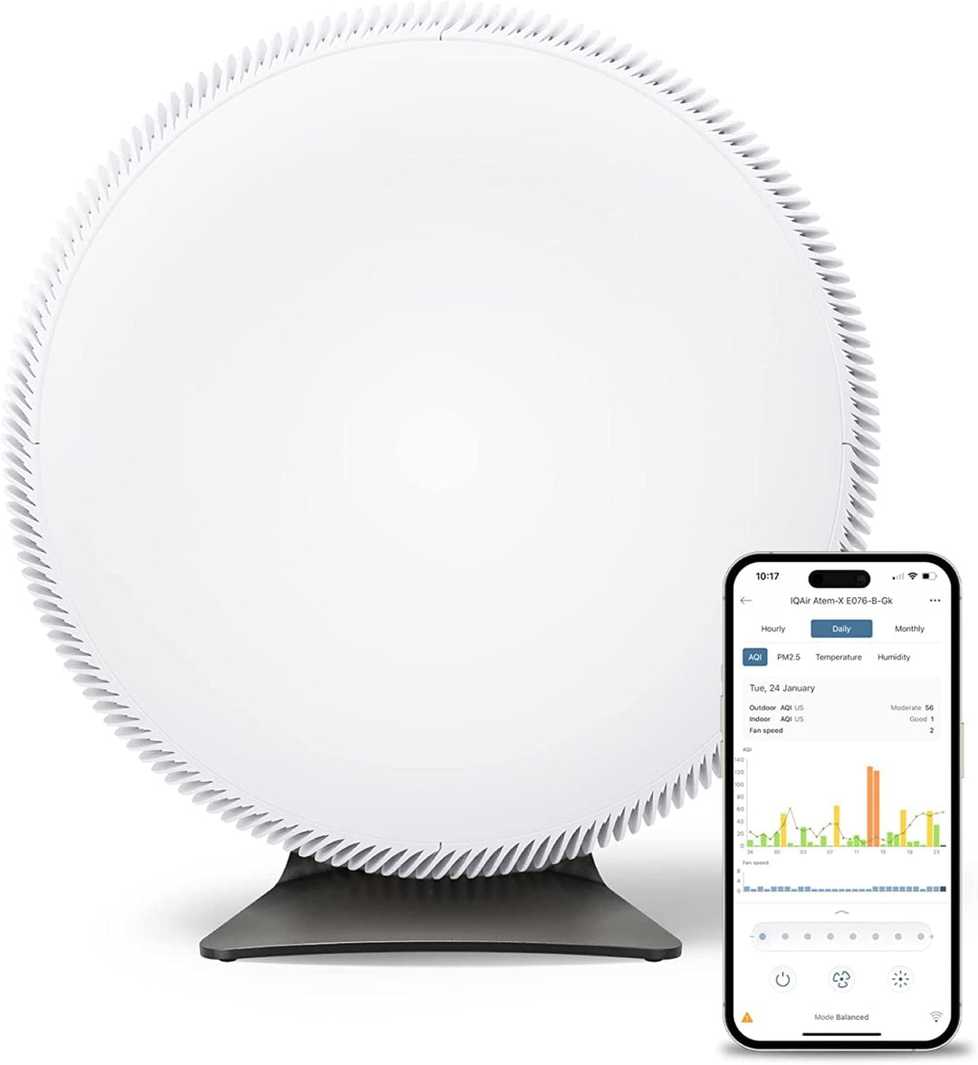 IQAir Luftreiniger für grosse Räume [Haus, Küche, Wohnzimmer, Schlafzimmer, Büro] Atem X HyperHEPA-F