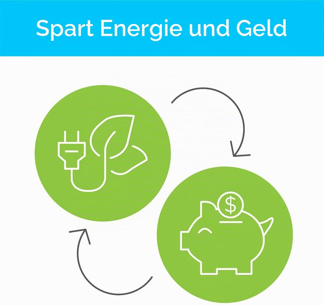 3M Innenfensterisolierung, Isolator-Kit für 5 Fenster, 0,9 m x 1,5 m, hält kalte Luft draussen und w