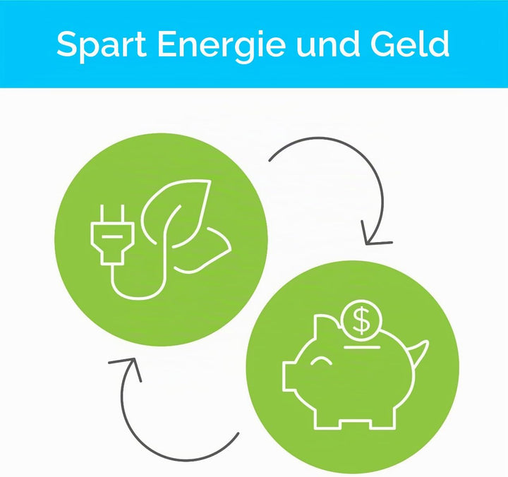 3M Innenfensterisolierung, Isolator-Kit für 5 Fenster, 0,9 m x 1,5 m, hält kalte Luft draussen und w