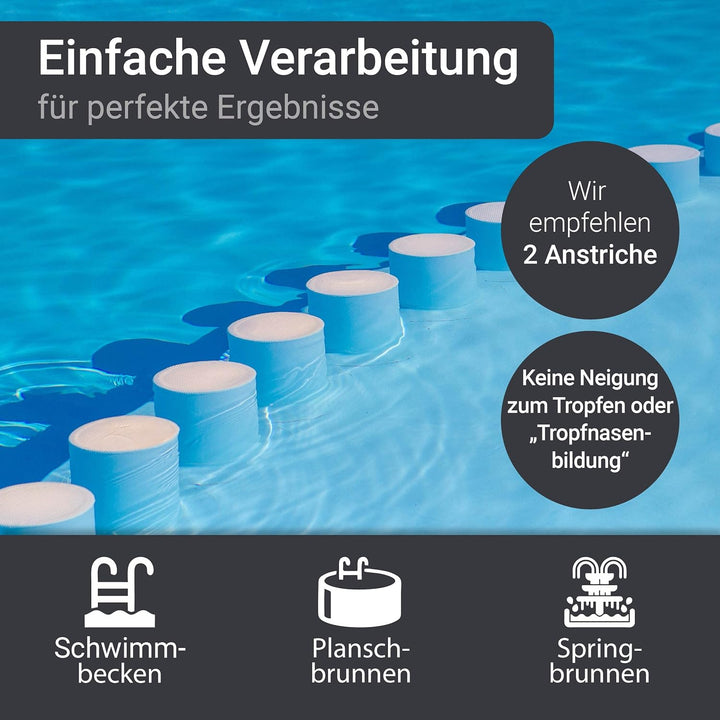 WO-WE 2K Poolfarbe Poolbeschichtung Schwimmbadfarbe - Lichtblau wie RAL 5012-10Kg RAL5012 - Lichtbla