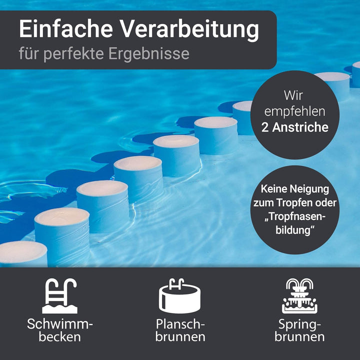 WO-WE 2K Poolfarbe Poolbeschichtung Schwimmbadfarbe - Lichtblau wie RAL 5012-10Kg RAL5012 - Lichtbla