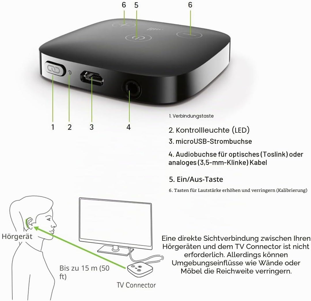Kabelloses Hörgeräte-Zubehör Phonak TV Connector für Bluetooth Hörgerät Streamer Streams TV und Musi