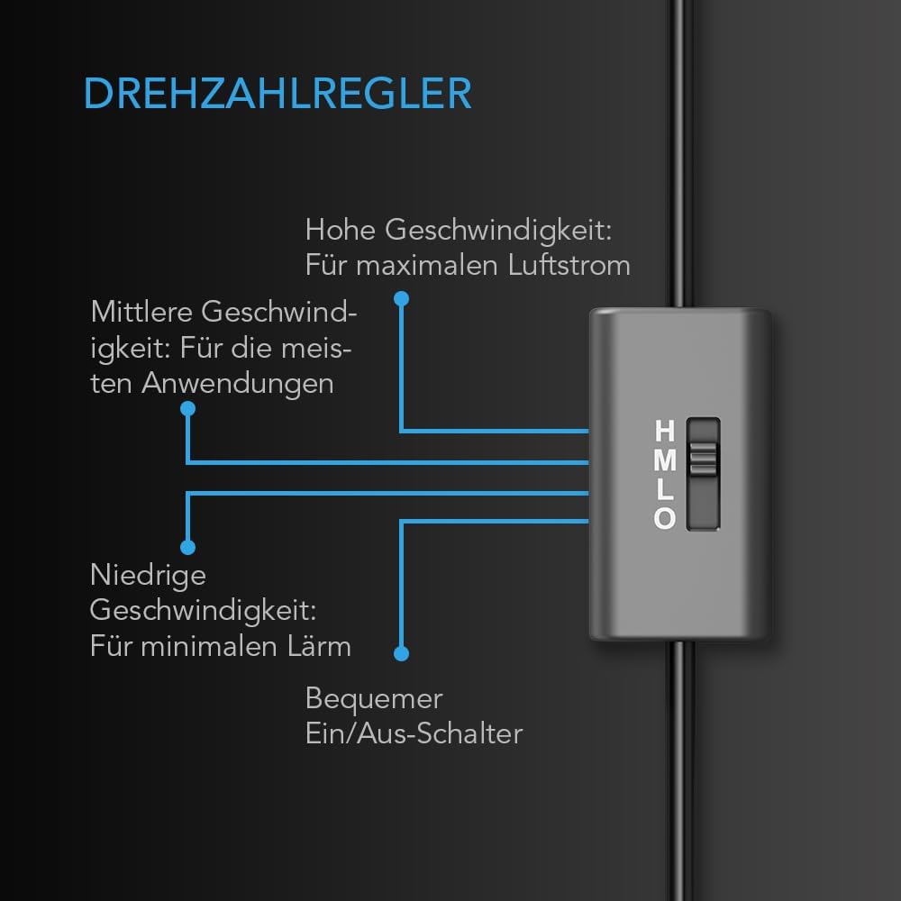 AC Infinity AIRPLATE S7, leises Kühllüftersystem 12" (30 cm) mit Geschwindigkeitssteuerung, für Heim