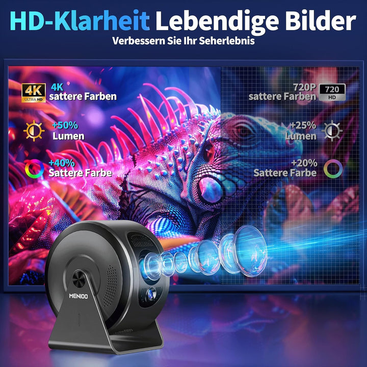 [Integrierte App] Mini Beamer Unterstützt 4K 1080P 2026, Projektor Auto Fokus und Trapezkorrektur, 3