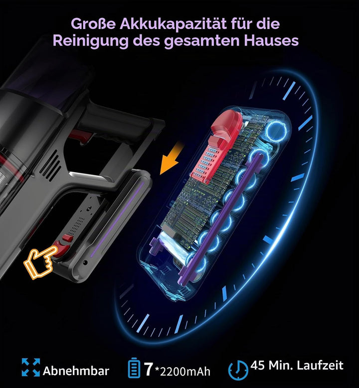 AKKU Staubsauger Kabellos 550W Leistungstark, Akku Sauger Beutellos mit Touchscreen Selbststehend An