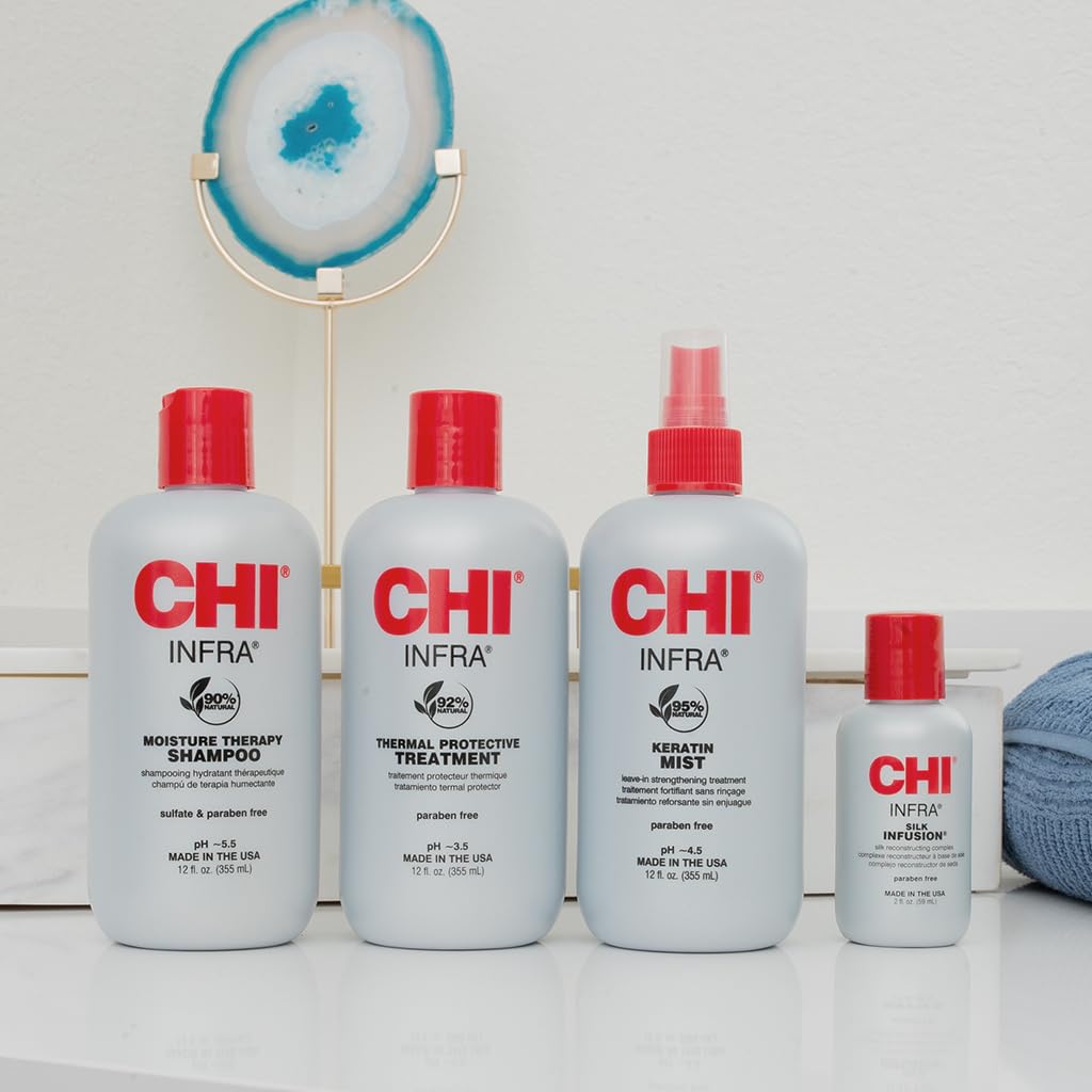 CHI Home Stylist Kit, white, 56.7 g (Pack of 4) 56.7 g (Confezione da 4), 56.7 g (Confezione da 4)