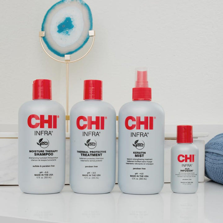 CHI Home Stylist Kit, white, 56.7 g (Pack of 4) 56.7 g (Confezione da 4), 56.7 g (Confezione da 4)