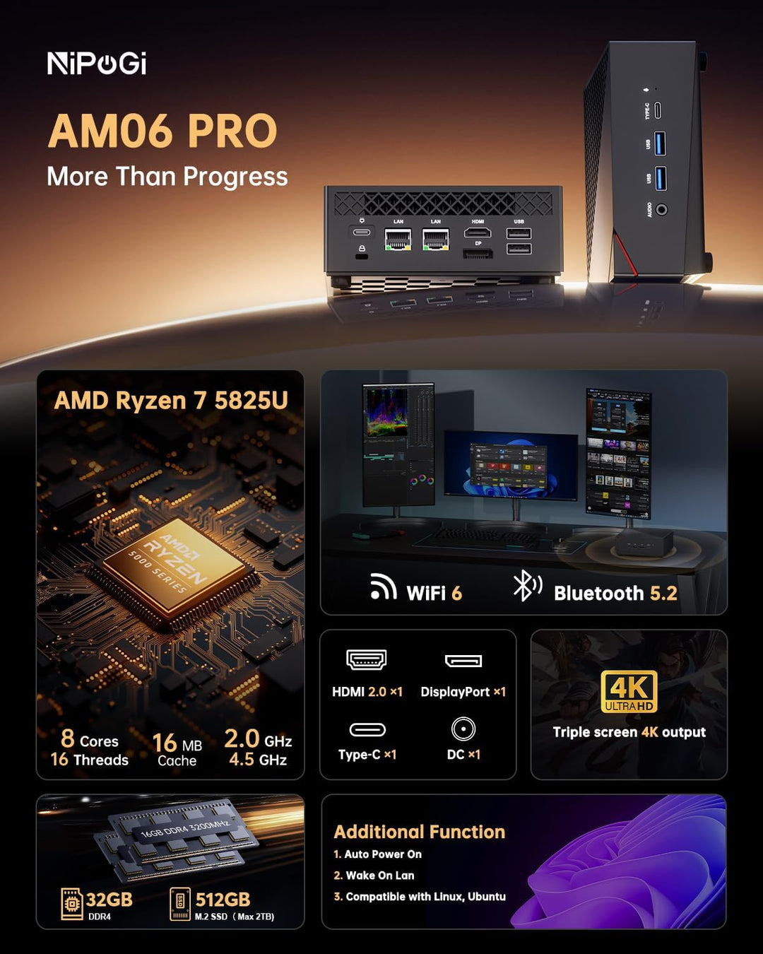 NiPoGi AM06 PRO Mini PC АMD Ryzen 7 5825U(8C/16T, bis zu 4,5 GHz), 32GB(2*16GB) DDR4 512GB M.2 SSD M