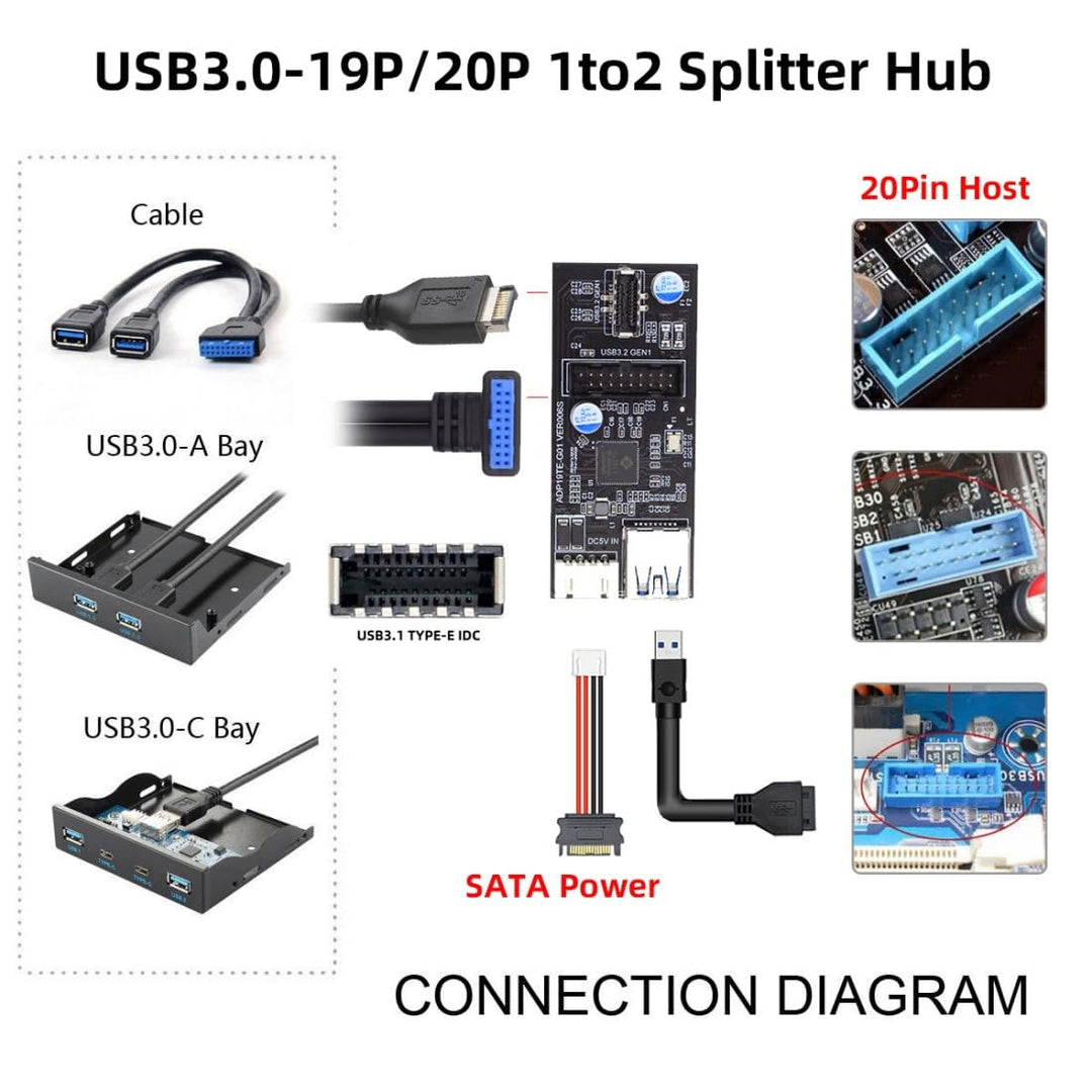 chenyang USB C/USB 3.0 19/20Pin auf USB 3.0 19/20Pin & USB 3.1 Typ E Frontpanel Header Port Multipli
