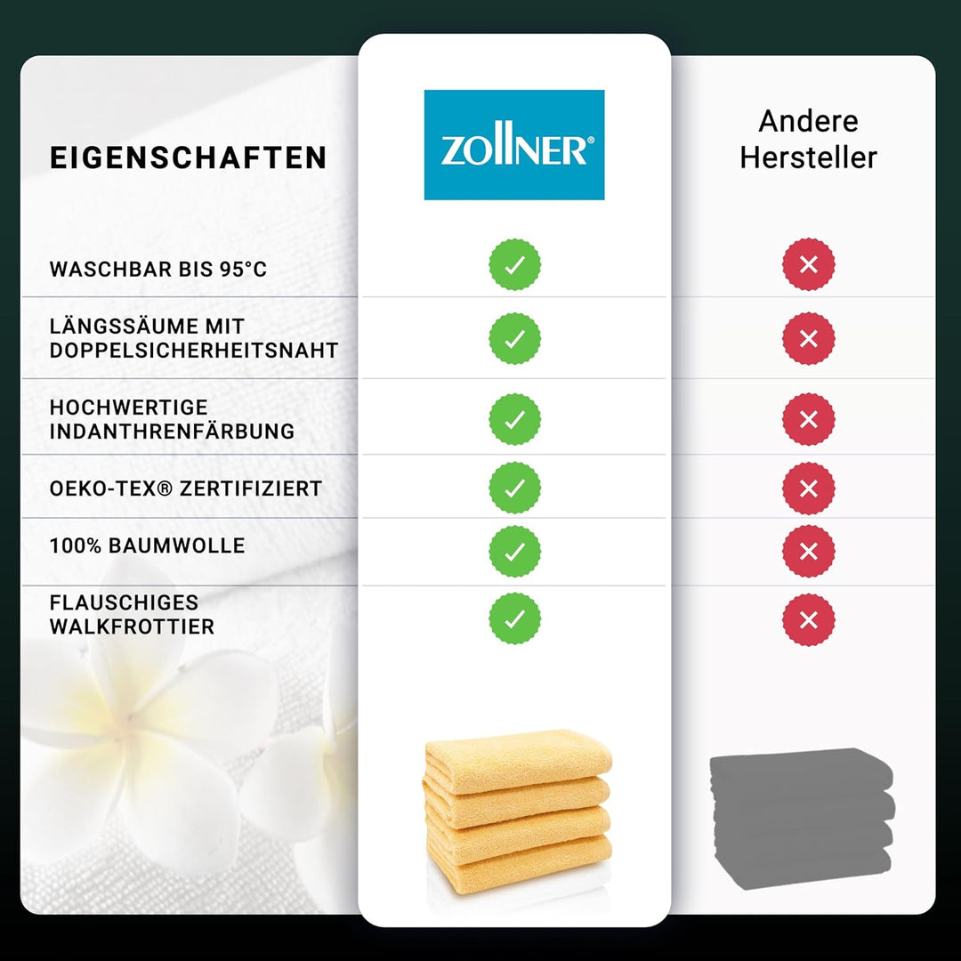 ZOLLNER 4er Set Handtücher, 50x100 cm, Baumwolle, Kochfest, Sonne Sonne 4x Handtücher, Sonne 4x Hand