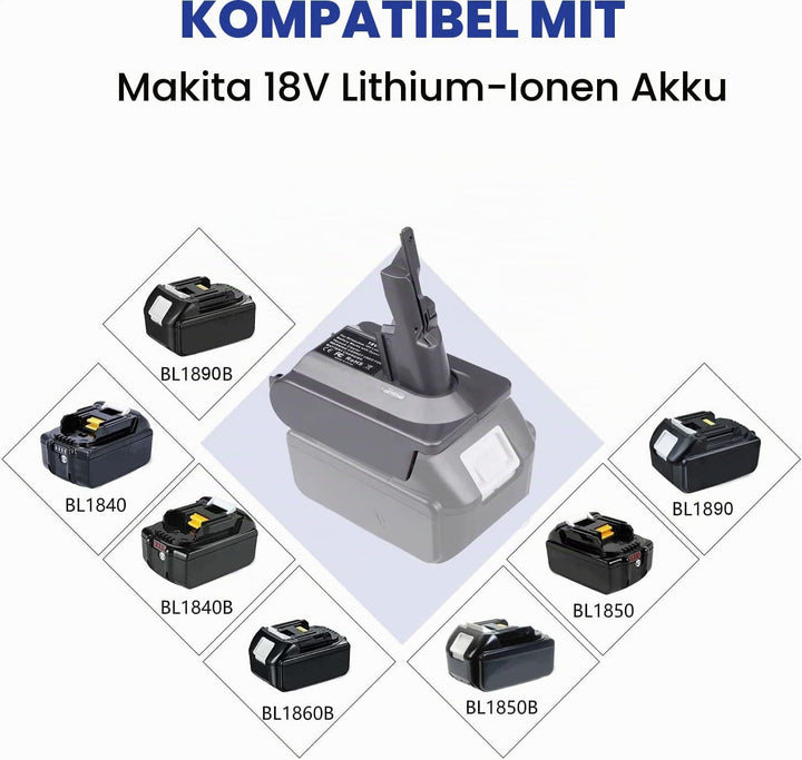 URUN für Dyson V7 Akku Adapter, MT18V7 Konvertiert für Makita 18V Lithium Akku auf für Dyson V7 Anim