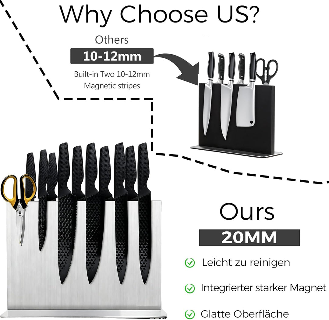 Magnetisches Messerhalter, Edelstahl-Magnetmesserblock-zweiseitige starke Magnetmesserleiste als Sta