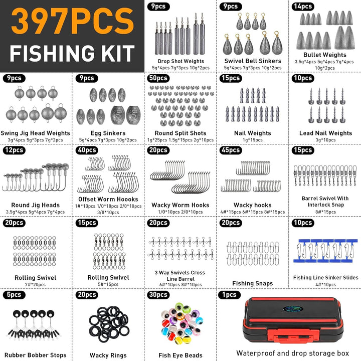 THKFISH Angelwerkzeug-Set, Rucksack und Köderbox mit Ködern, Haken, Sinker-Zubehör-Set, Zange, Fisch