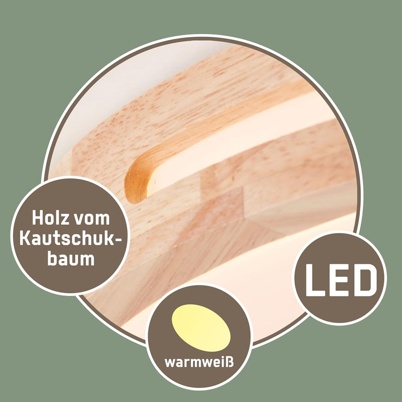 Lightbox LED Deckenlampe - per Wandschalter in 3 Stufen dimmbar - Deckenleuchte mit warmweisser Lich