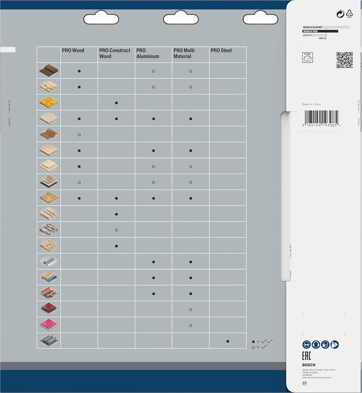 Bosch Accessories Bosch Professional 1x Kreissägeblatt Multi Material (für Multimaterial, Sägeblatt