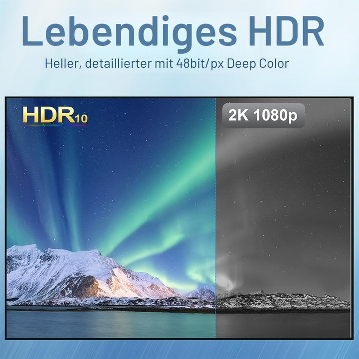 USB C auf HDMI 2.1 Kabel, 8K@60Hz 4K@240Hz Type C auf HDMI High Speed Kabel, HDR HDCP 2.3 Thunderbol