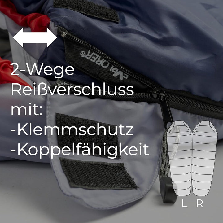EXPLORER® GRÖNLAND Schlafsack -23°C -5°C [350GSM] 3-4 Jahreszeiten Winter Mumienschlafsack Erwachsen
