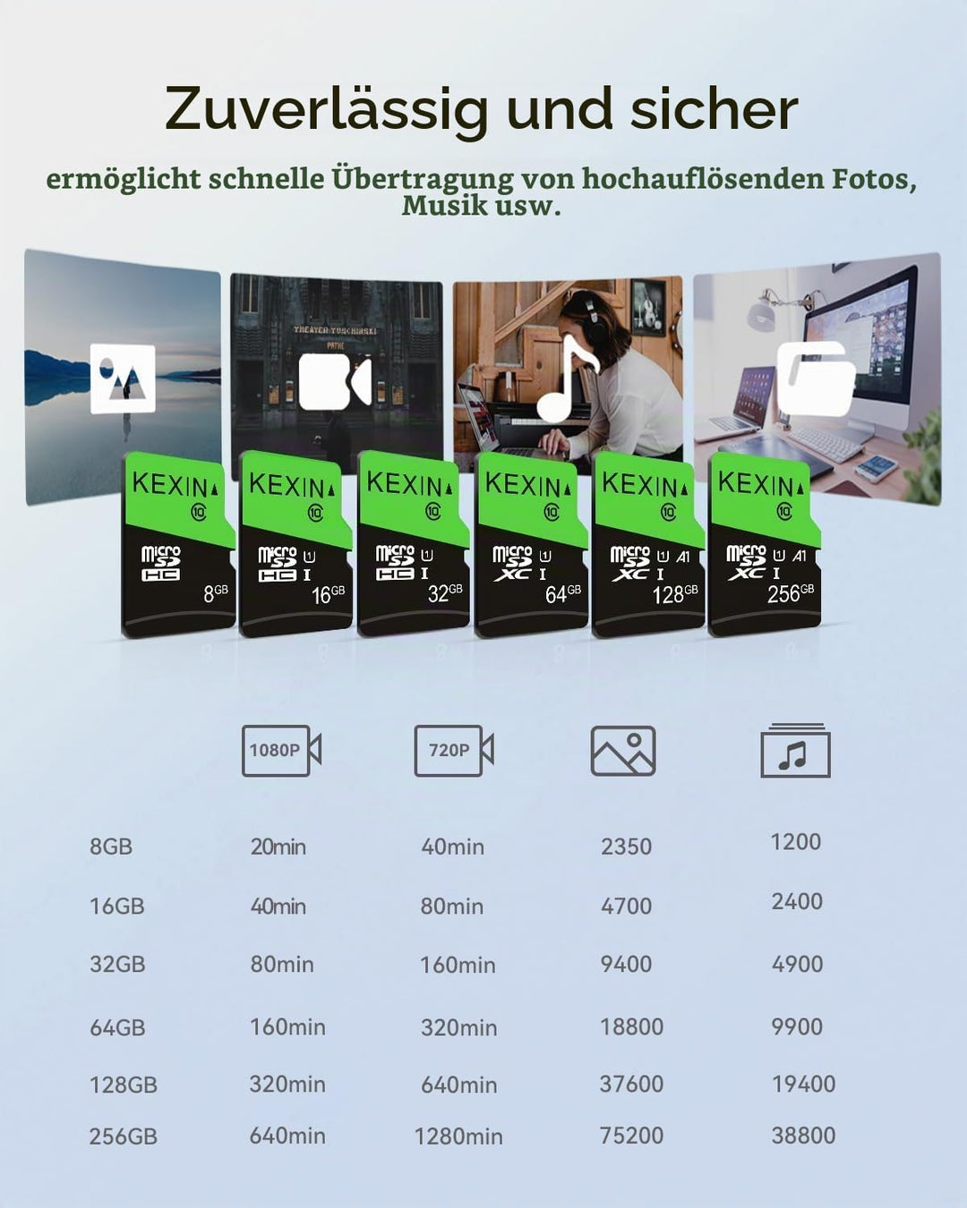 KEXIN SD Karten 16GB Micro SD Karte 10er Pack Speicherkarte Micro SDHC Memory Card TF Karte mit 2 Ad