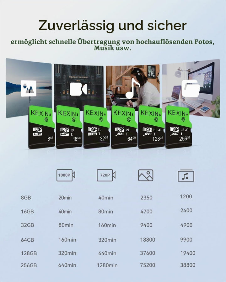 KEXIN SD Karten 16GB Micro SD Karte 10er Pack Speicherkarte Micro SDHC Memory Card TF Karte mit 2 Ad