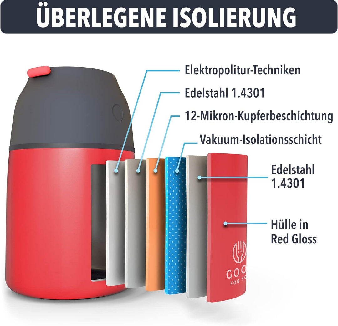 GOOD FOR YOU - Isolierter Lebensmittelbehälter – 530 ml Edelstahlbehälter für warme und kalte Mahlze