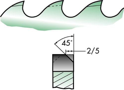 Edessö 70122540 HSS-Metallkreissäge, 225 x 2,0 x 40 mm, Z=180 BW T4, Silber
