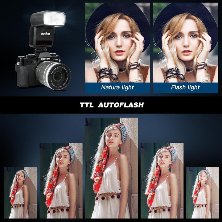 GODOX Blitzgerät TT350C Systemblitzgerät für Canon Kameras, Schwarz