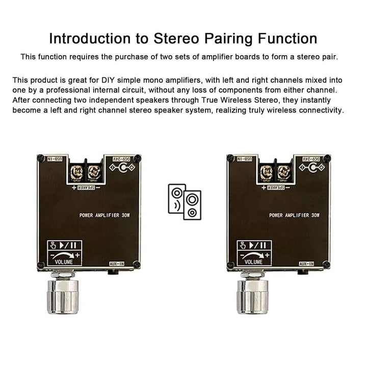 ZK-301B Mono Bluetooth 5.1 Verstärkerplatine 30W Leistungsverstärkermodul TPA3110D2 Chip DC 9-24V 3A