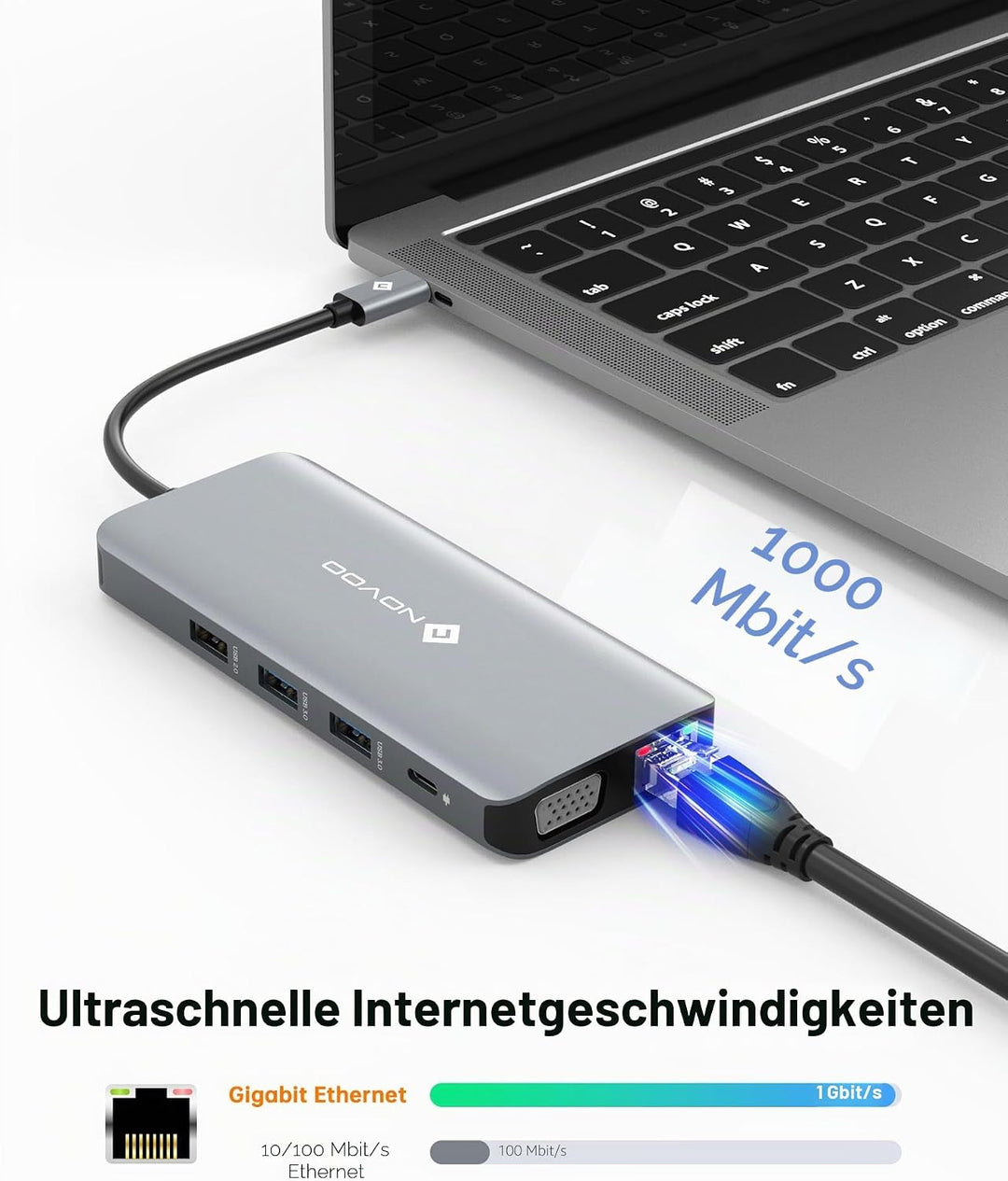 NOVOO Docking Station 11 in 1, USB C Hub Dual HDMI, Multiport Dock USB C auf USB x 4, PD 100W, Gigab