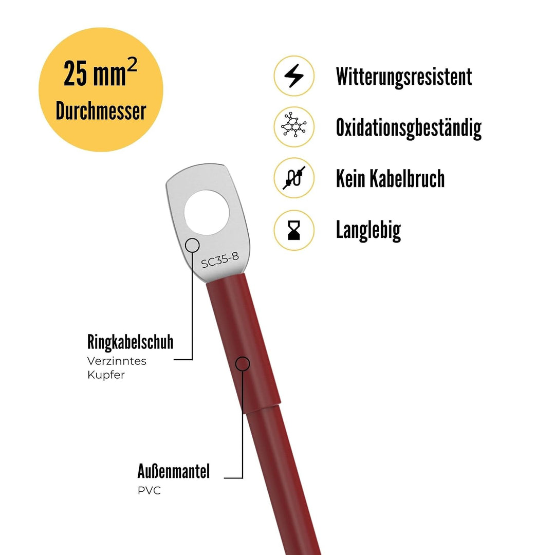 2x0,3m Anschlusskabel für Batterie | Kabelsatz zur Verbingung von zwei Batterien | M8 Batterieanschl