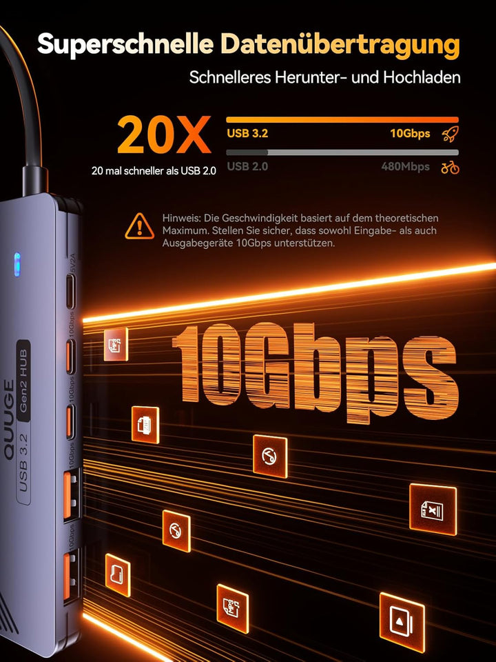 USB Hub 3.2 Gen2, QUUGE 5-in-1 USB Verteiler mit 2 USB-A & 2 USB-C 10Gbps, Multiport Splitter mit A-