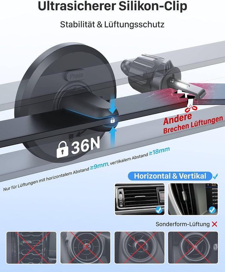 YOSH Mag-Safe Handyhalterung Auto für iPhone 15/14/13/12 Serie &amp; Magsafe-Hüllen, handyhalter Auto Ma