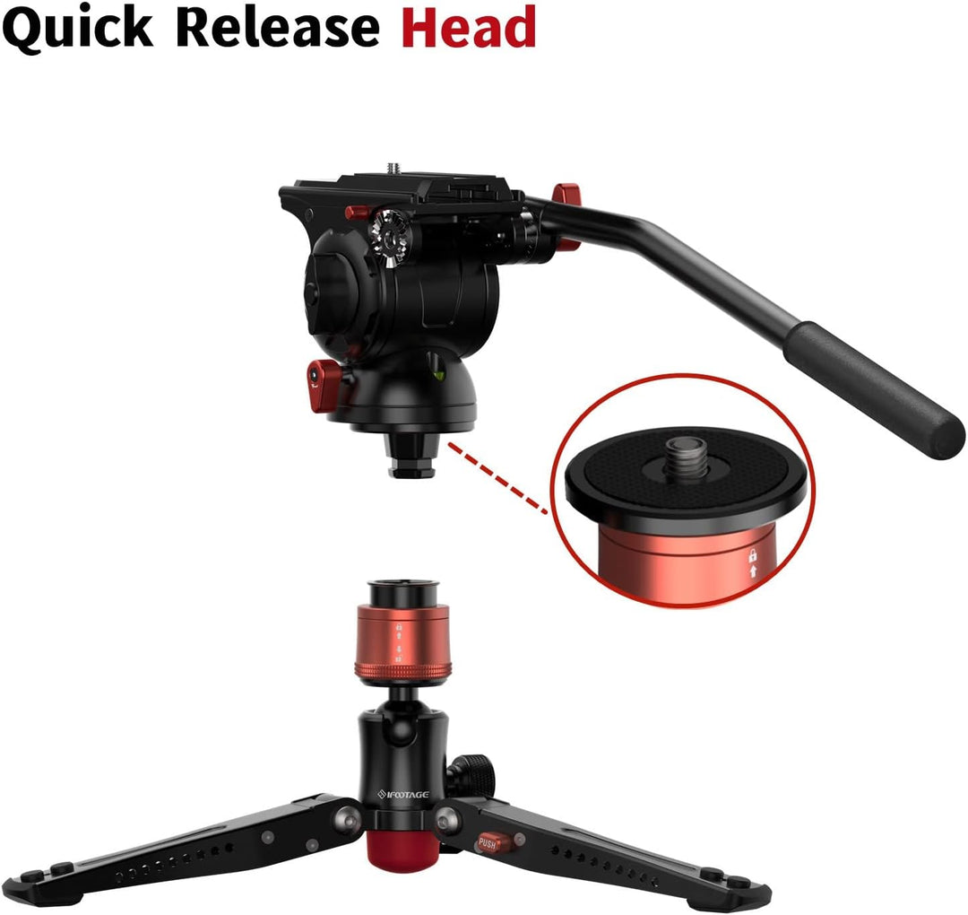 IFOOTAGE Cobra 3 Base, ragbares Mini-Tischstativ für Cobra 2 Einbeinstativ mit 360° Drehbarem Kugelk