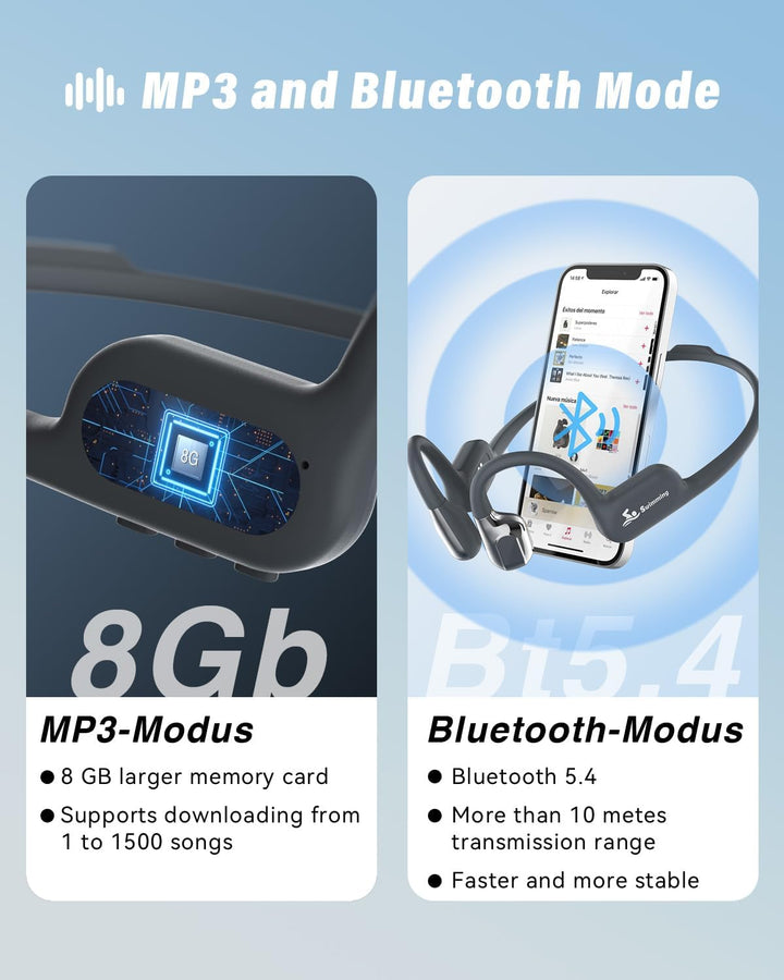 ANSTEN Kopfhörer Schwimmen, Knochenschall Kopfhörer Bluetooth 5.4, IP68 Wasserdicht, Unterwasser kop