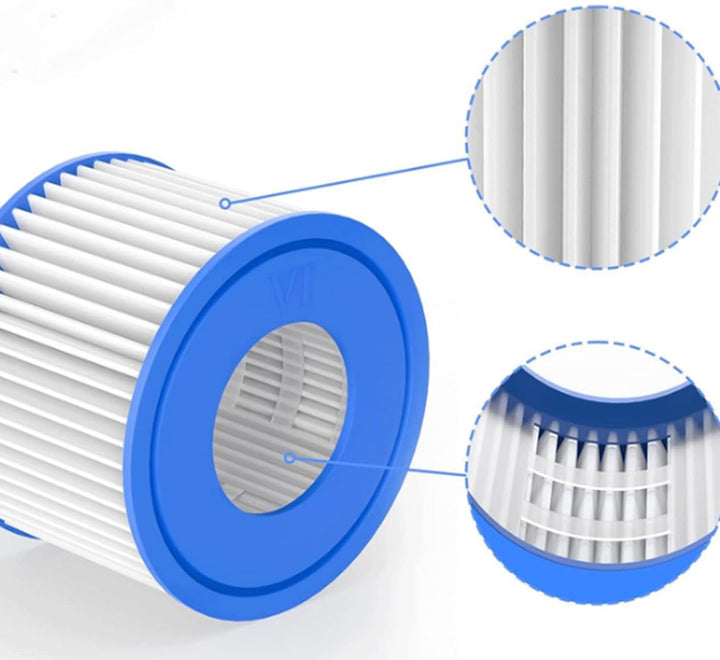 Filter VI für Pool, aufblasbare Filterkartusche Typ VI für Whirlpools, für Pool-Ersatz-Whirlpool-Fil