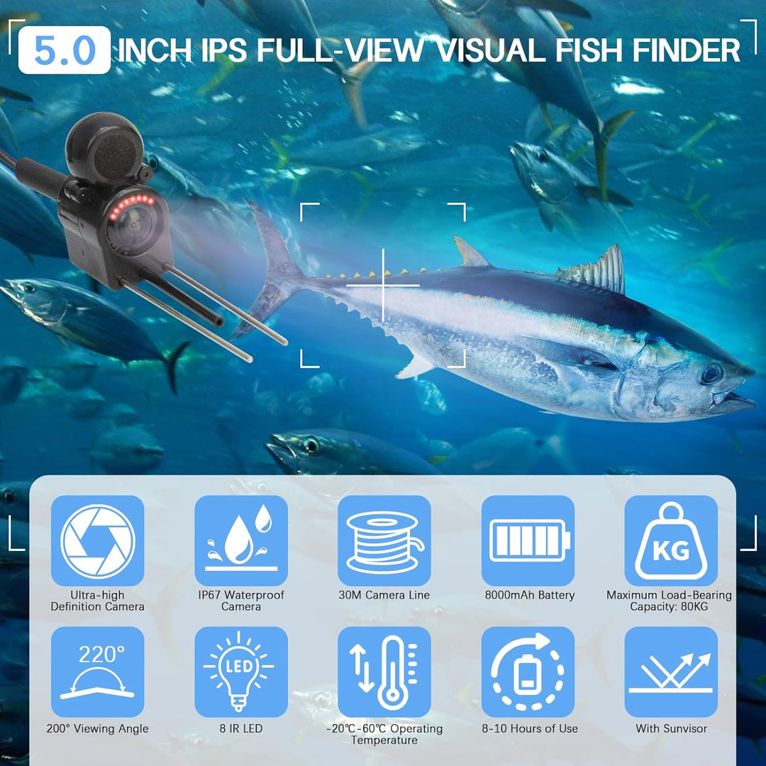 Unterwasserkamera Angeln, Fishfinder, IP67 Wasserdichter Tragbarer Fischfinder mit 5 Zoll IPS Displa