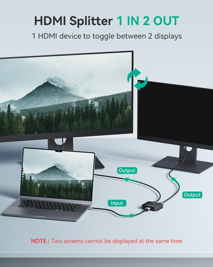 HDMI Splitter 8K@60Hz 4K@120Hz, GANA HDMI 2.1 Switch, Aluminium Bidirektional HDMI Switcher 2 In 1 O