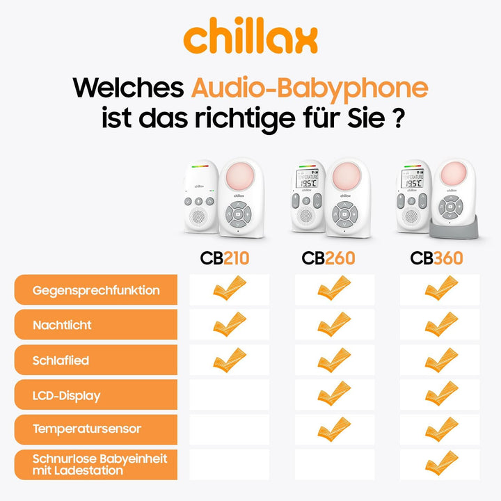 CHILLAX - Audio-Babyphone CB260 - DECT - LCD Display - VOX & Eco Modus - Temperatursensor - Gegenspr