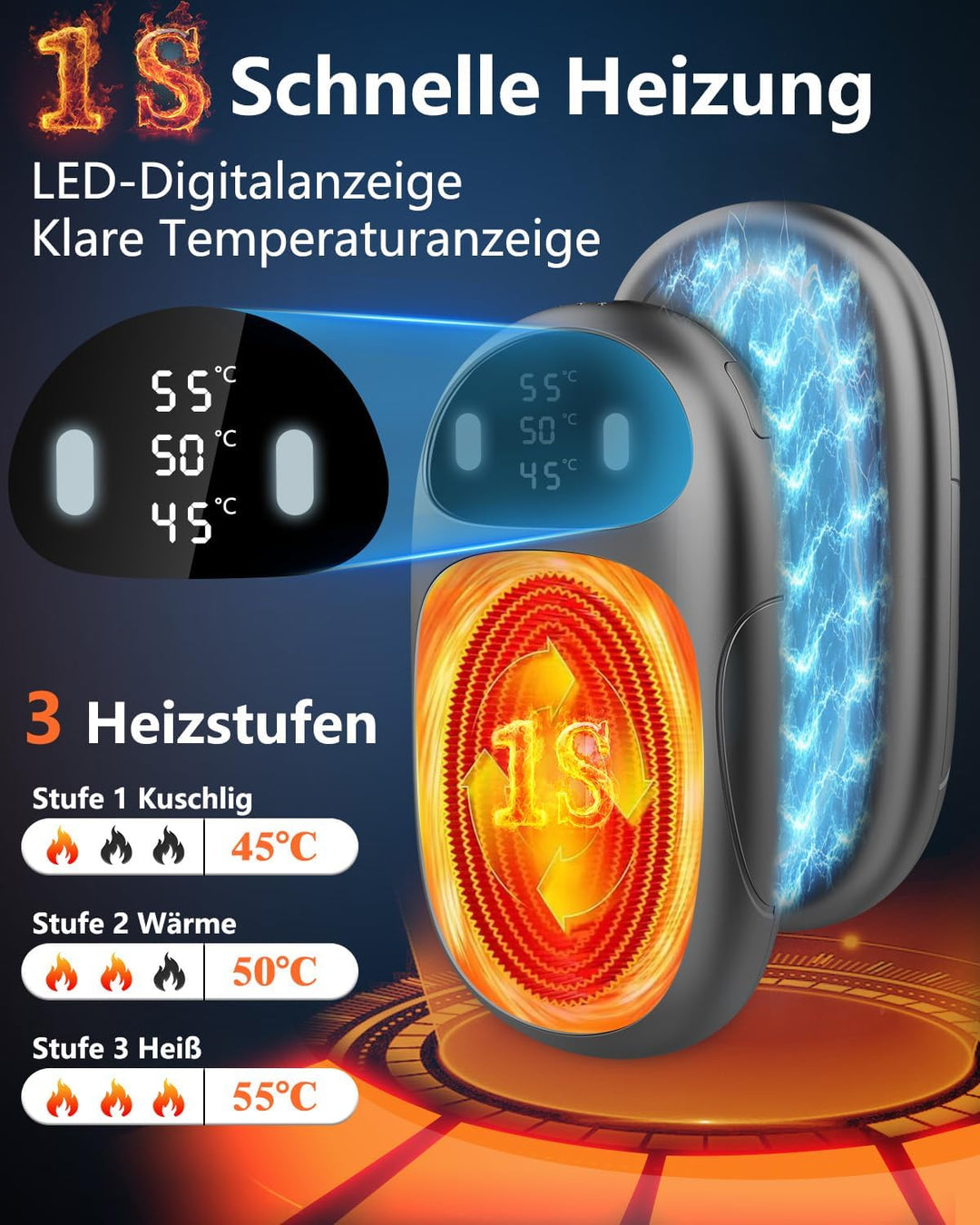 Handwärmer Elektrisch Magnetisch - 2er Pack Beidseitig Taschenwärmer Aufladbar，LED-Display & 3 Heizs