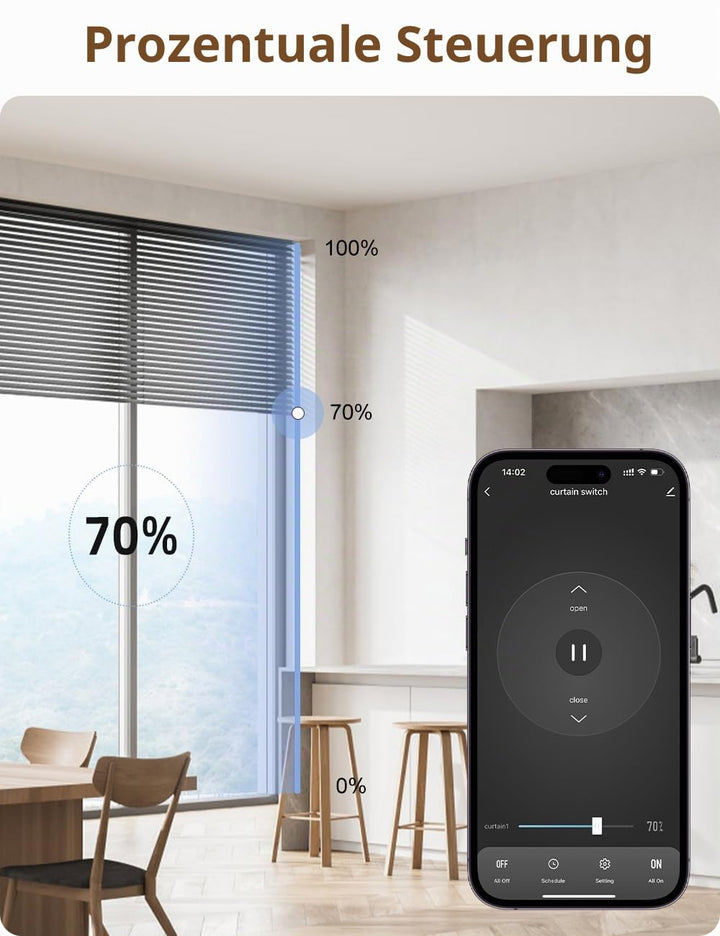 Maxcio Wlan Rolladenschalter mit Prozentfunktion, 80 x 80mm Smart Rolladensteuerung, Kompatibel mit