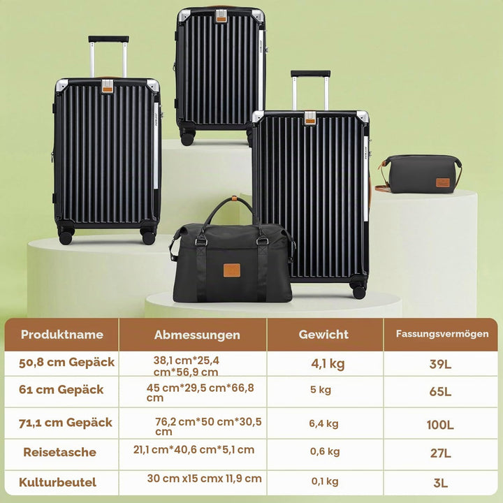 Joyway Koffer Reisekoffer von ABS Hartschalen Erweiterbar Trolley Kofferset mit TSA Schloss und 4 Ro