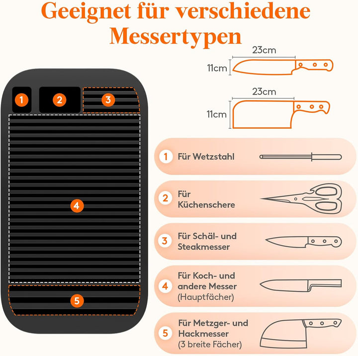 Lifewit Messerblock ohne Messer Schwarz, für bis zu 25 Messer, Weiss | Kunststoff Messerständer, mit