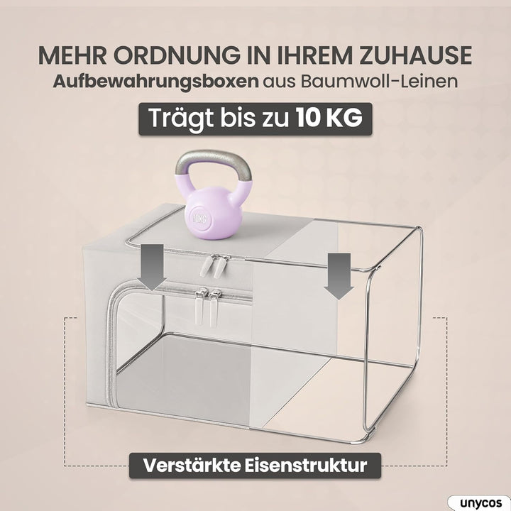 unycos – Aufbewahrungstasche【2 Stück | 24L】 Unterbett Aufbewahrungsbox mit Verstärkt Griff und Trans