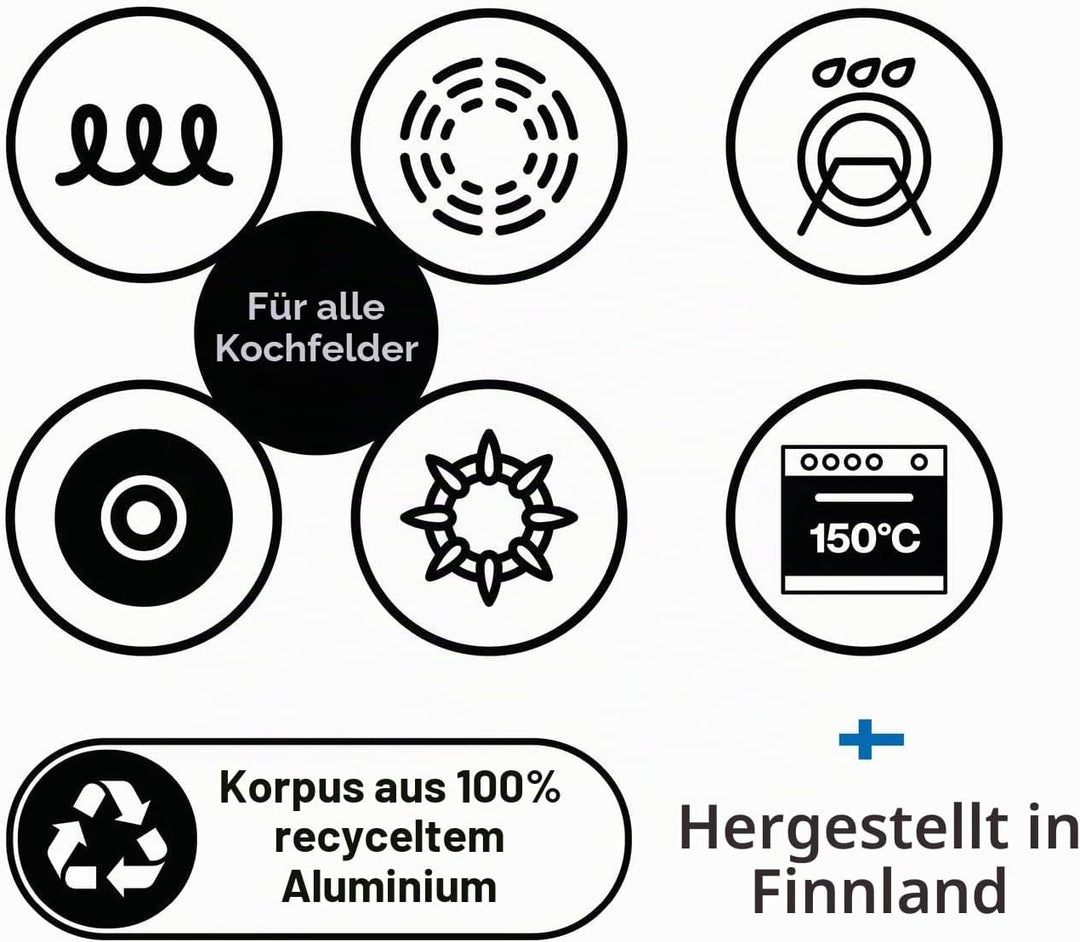 Fiskars Stieltopf mit Deckel, Hard Face, Füllmenge: 2,5 Liter, Für alle Kochfelder geeignet, Alumini