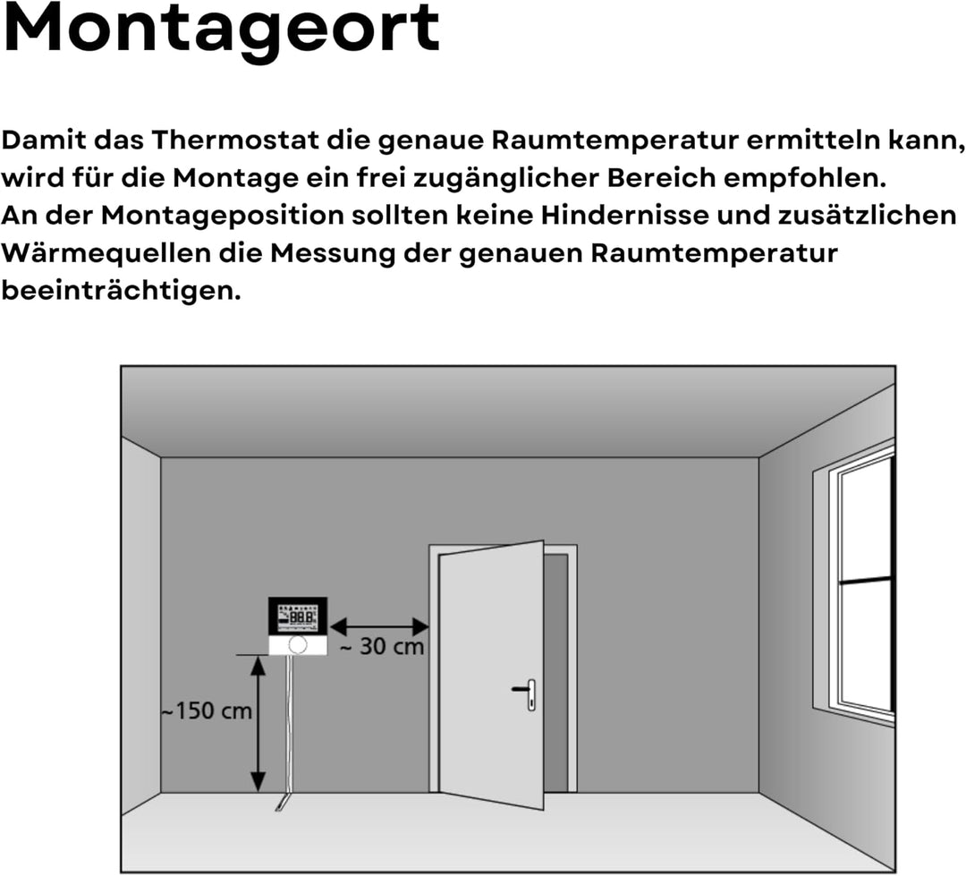 Möhlenhoff - Set kabelgebundene Fussbodenheizungsteuerung zur Einzelraumregelung mit 5 Raumthermosta