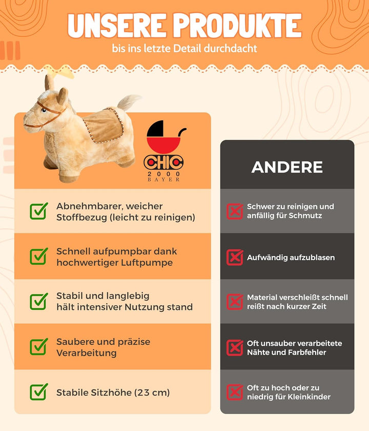 Bayer Chic 2000® Aufblasbares Hüpftier – Braunes Pferd –Mit weichem abnehmbarem Bezug & Luftpumpe –